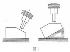 五軸加工PK三軸加工應(yīng)用分析